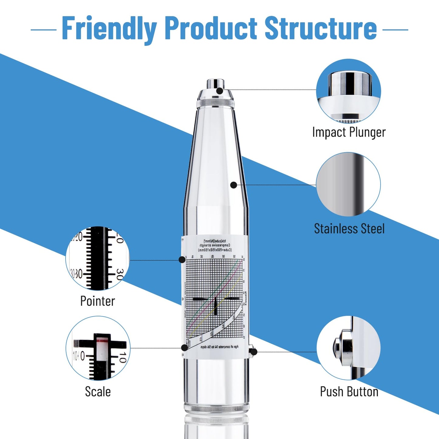 eLabPal Concrete Rebound Hammer, Concrete Hammer Tester, 10-60Mpa (1450-8702psi), Concrete Tester Portable Resiliometer Test Meter Tool, Type N