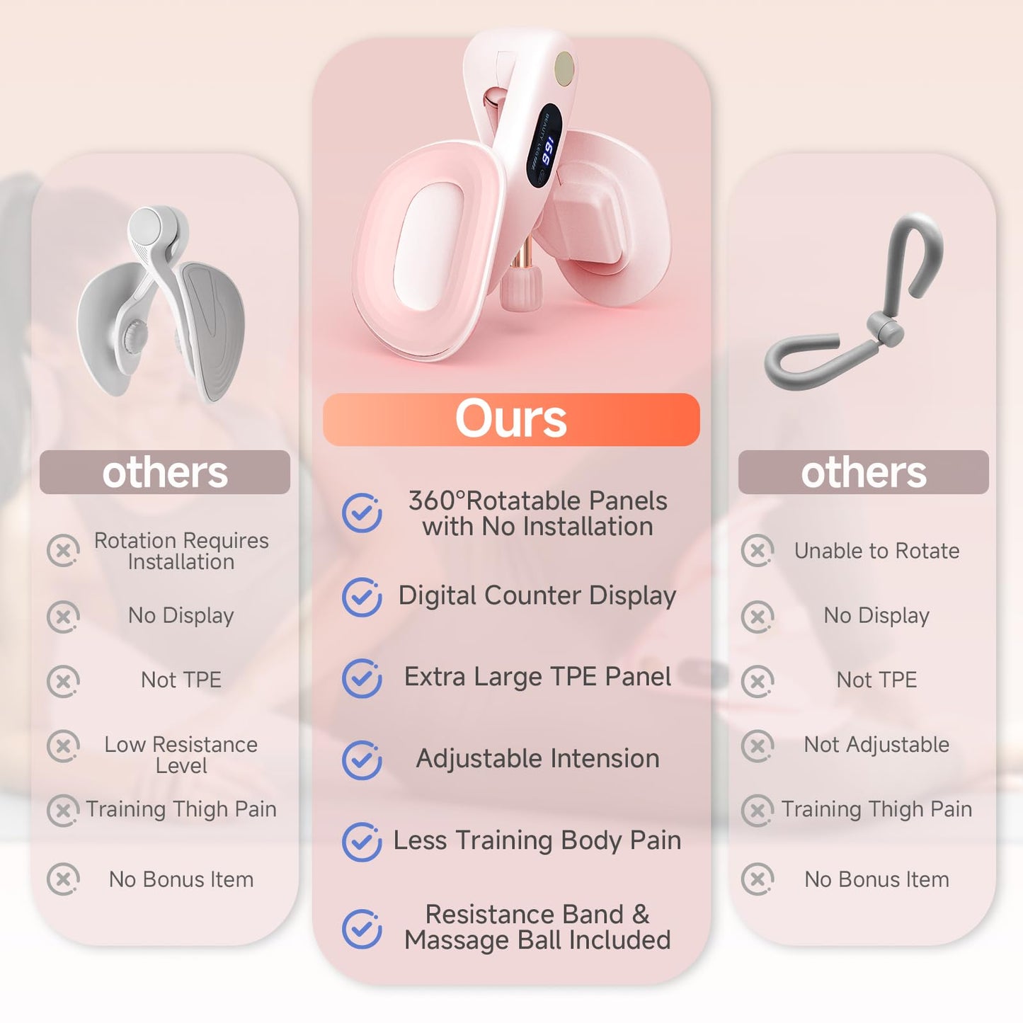 VANiGO Thigh Exerciser, Pelvic Floor Muscle Trainer, Inner Thigh Kegel Exercise Workout Equipment for Women and Men, Home Fitness Strengthen Machine for HIPS, Butt, Legs
