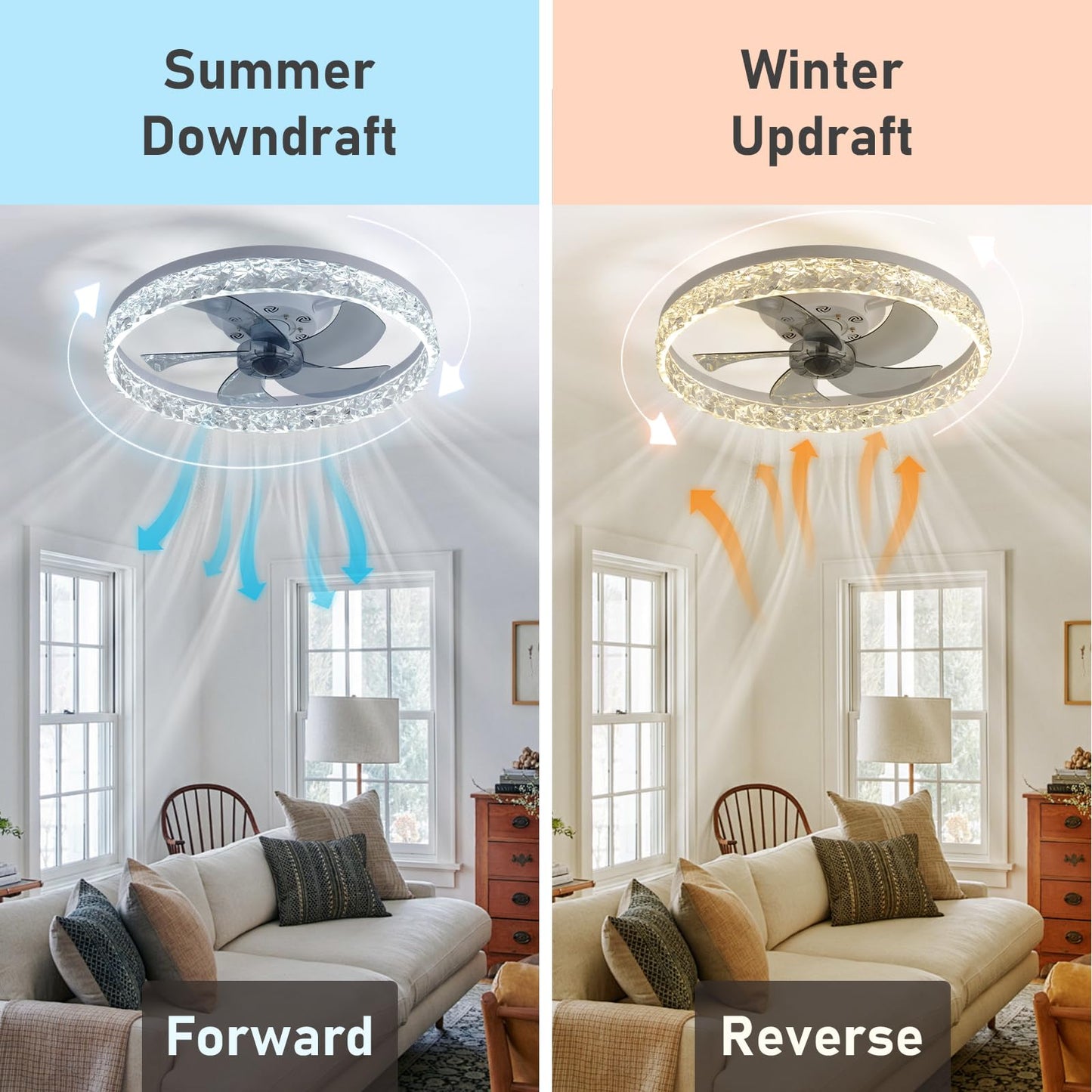 FRIXCHUR 19.7" Crystal Chandelier Fan Modern Flush Mount Ceiling Fan with Lights Dimmable Low Profile Ceiling Fans 6 Speeds 3 Color Fandeliers for Bedroom Living Room Kitchen (White)