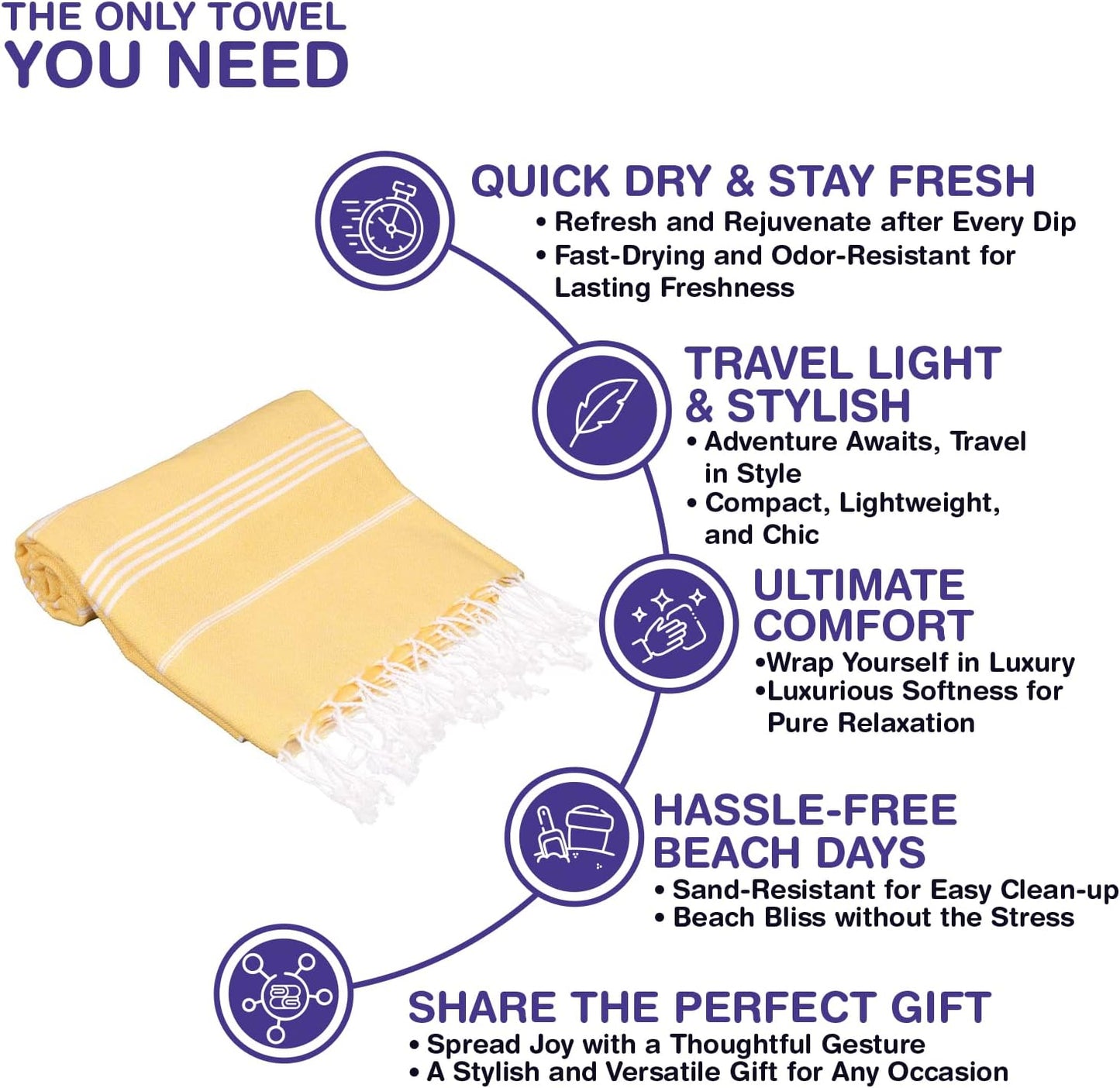 Turkish Towel Co. Oversized Beach Towels - 100% Cotton, Quick Dry, Sand-Free | Set of 6, 38’’x71’’