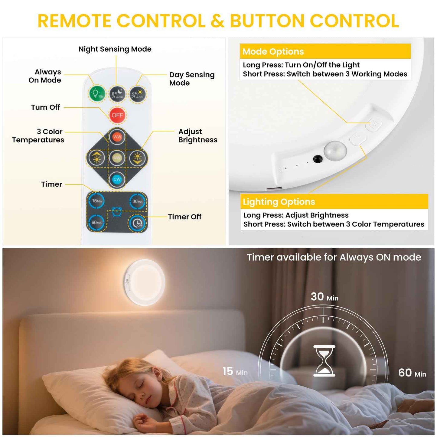 QQLXST 4-Pack Rechargeable Motion Sensor Ceiling Light with Remote, Wireless Dimmable 3000K/4000K/6500K Waterproof Shower Lamp, Magnetic Battery Operated Closet Light for Hallway Pantry, No Wiring