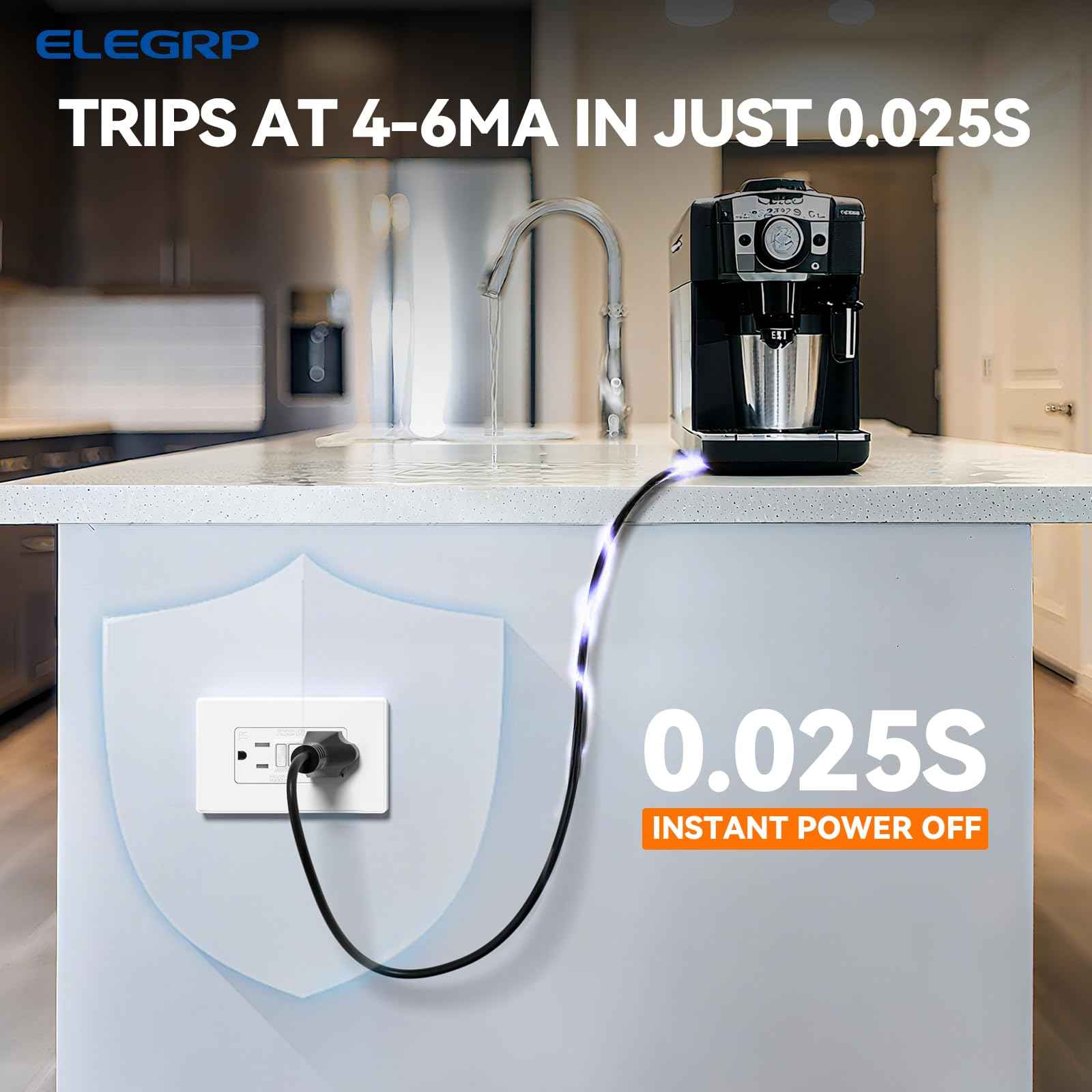 ELEGRP GFCI Outlet 15 Amp, Self-Test GFI Electrical Outlet with Thinner Design, TR Tamper Resistant GFCI Receptacle, Ground Fault Circuit Interrupters with Wall Plate, UL Listed, Matte White, 6 Pack