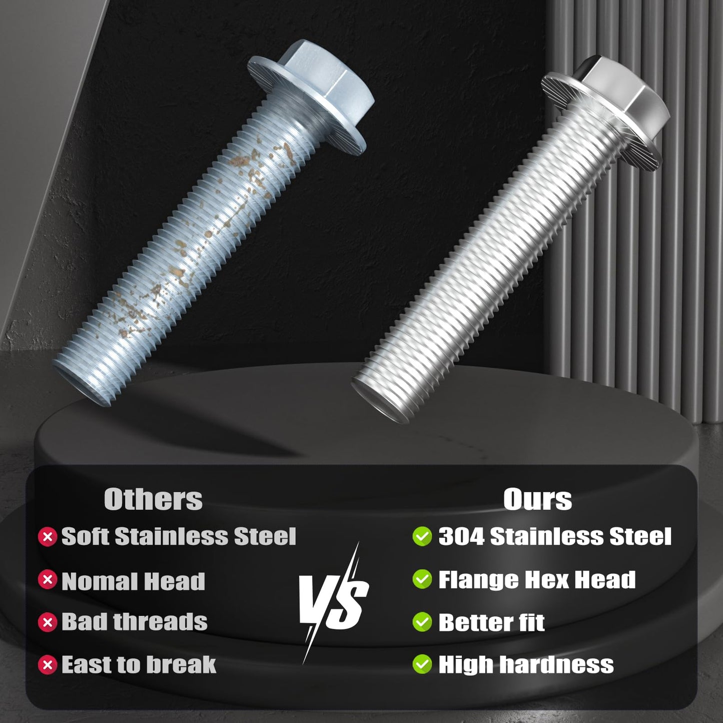 VGBUY M8-1.25 x 25mm Flanged Hex Head Bolts,304 Stainless Steel 18-8,Fully Threaded,Silver External Flange Hex Drive Screws,Pump,Fix Car,DIY Project(23Pcs)