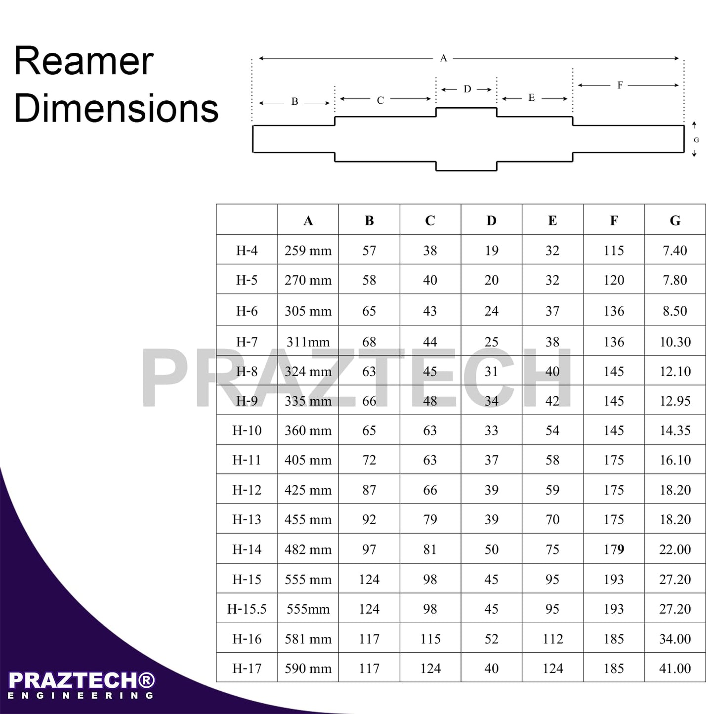 Long Pilot HSS Blade Adjustable Expanding Hand Reamer | KINGPINS Ream | Repair Work | Workshop Tool DIY (H7 : 21/32" - 23/32" (16.6-18.2) mm)