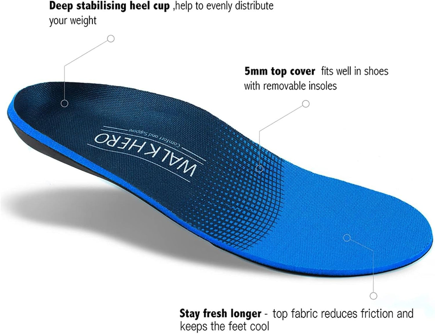 Skiennix Plantar Fasciitis Relief Insoles - Arch Support Shoe Inserts for All-Day Comfort | Men’s 11-11.5, Women’s 13-13.5