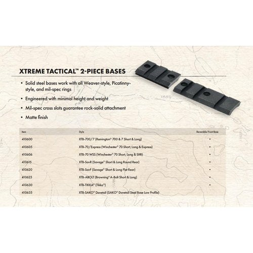 Burris 410605 Winchester 70 XTR Base (Black)