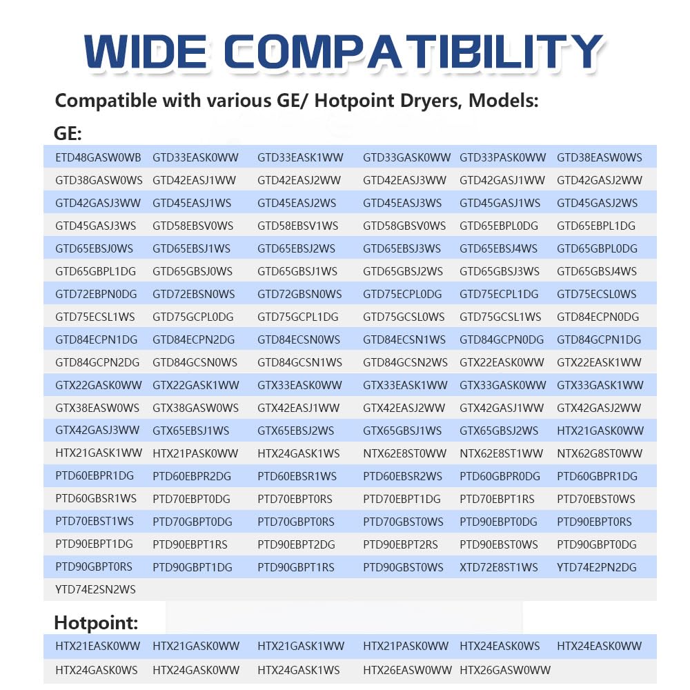 [Upgraded] WE01X25316 Dryer Door Latch fit for GE/Hotpoint Dryers, Replace 4512762, AP6037347, PS11766999 (2 Pack)