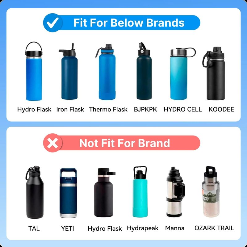Bluwing Straw Lid for Hydroflask 2pack, Replacement Lids with Straw for Hydroflask 12-64oz Wide Mouth Water Bottles, Replacement Cap Lid for Hydro Flask(Black 2 Pack