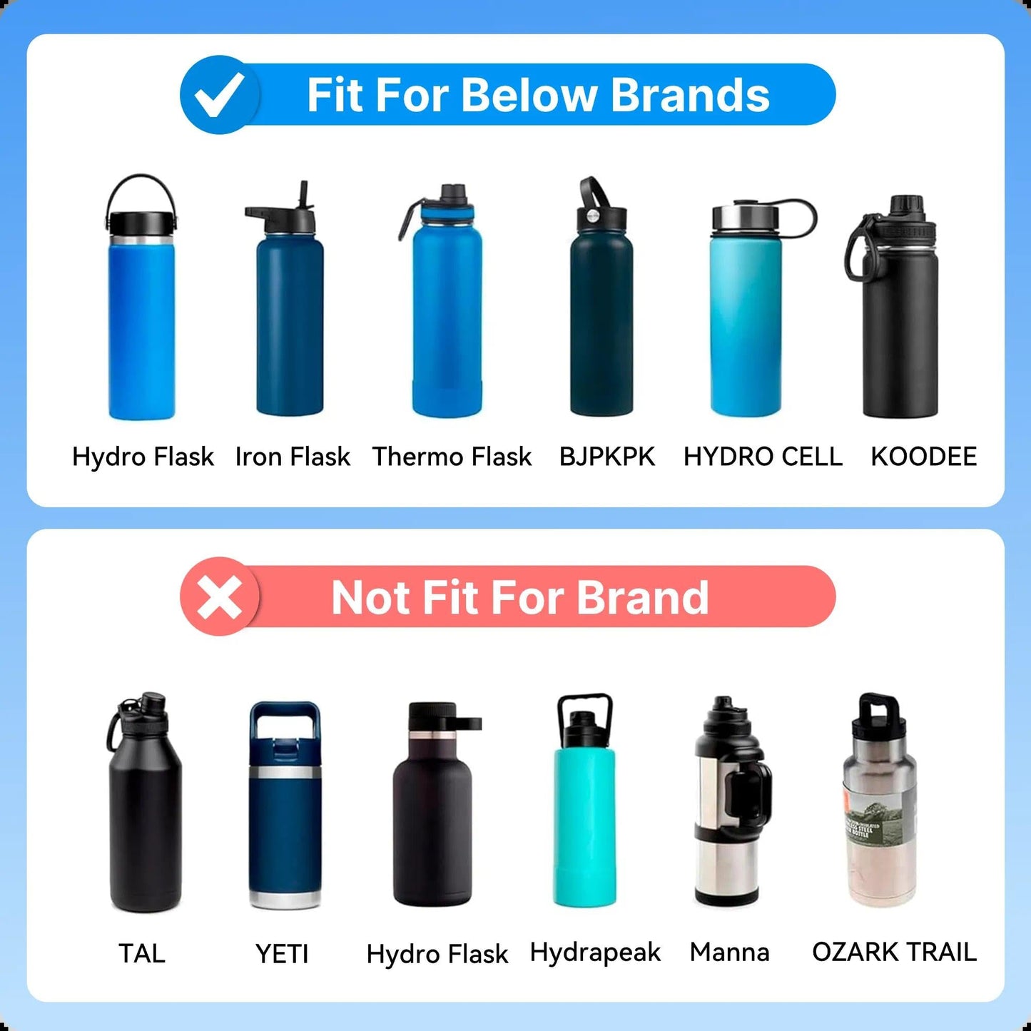 Bluwing Straw Lid for Hydroflask 2pack, Replacement Lids with Straw for Hydroflask 12-64oz Wide Mouth Water Bottles, Replacement Cap Lid for Hydro Flask(Black 2 Pack