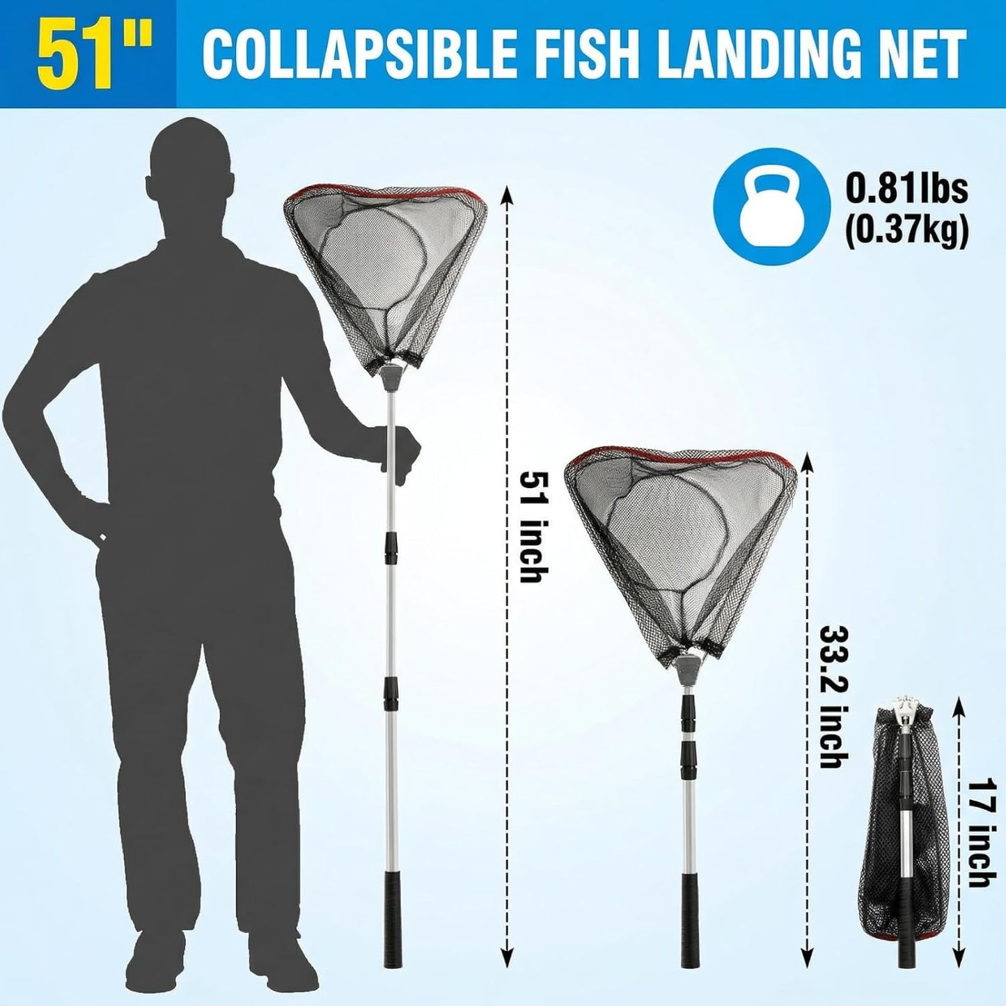 ZENFUN Fishing Net - Telescopic Pole Handle, Collapsible Nylon Mesh for Saltwater & Freshwater | 51" Extendable (Black, White)