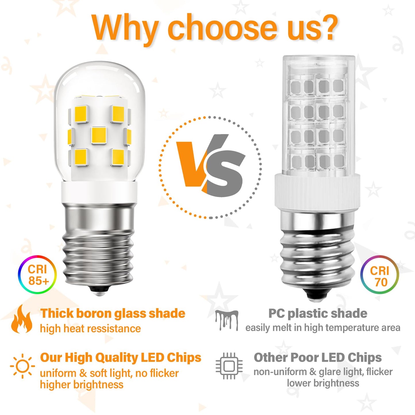 LED Microwave Light Bulbs Under Hood 30W Equivalent,Fit for LG Frigidaire Kenmore Whirlpool GE Over The Range Microwave,Dimmable Warm White 3000K,125V 3W E17 Base,Repalces 6912W1Z004B,2 Pack