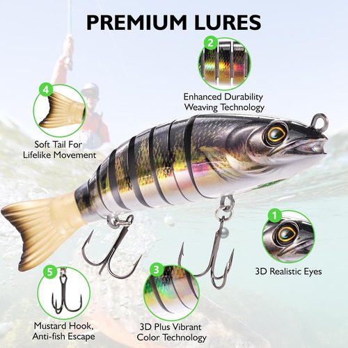 FONMANG SWIMPRO Swimbaits - 6.5in Glide Bait for Northern Pike & Bass Fishing | 3PCS Multi Jointed Lures with 3D Holographic Finish