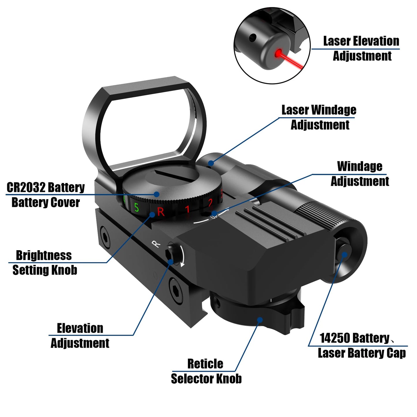 UUQ 1X22X33 Reflex Red Dot Sight - 4 Reticle Red & Green Dot Optics with Integrated Green Laser for 20mm Rail