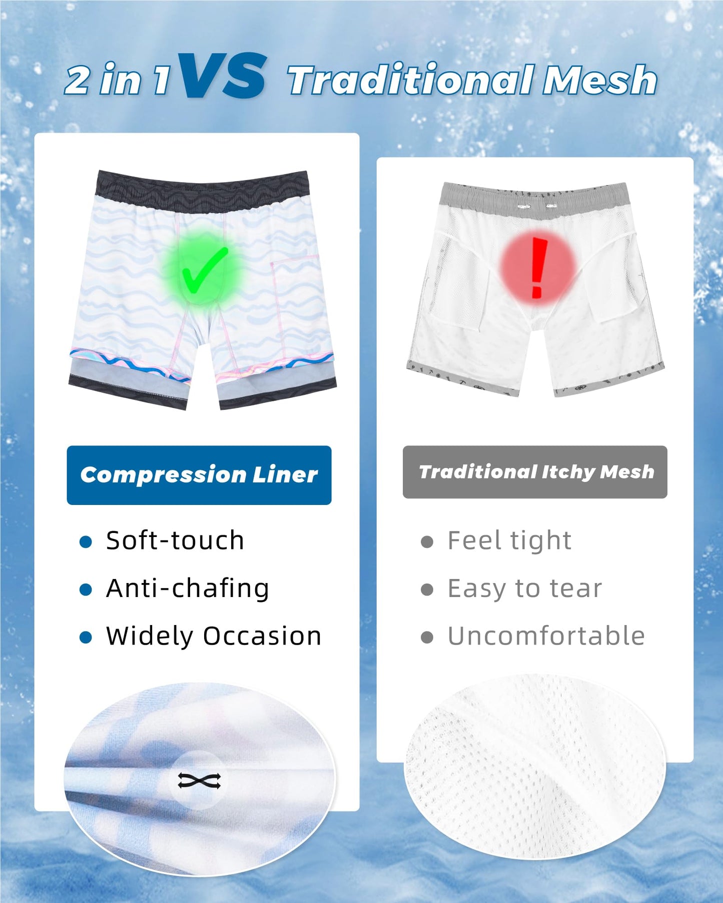 SURF CUZ Mens Swim Trunks with Compression Liner Mens Swimming Trunks 5 Inch Bathing Suit with Zipper Pockets Quick Dry Swim Shorts Black Cloud Wave Large
