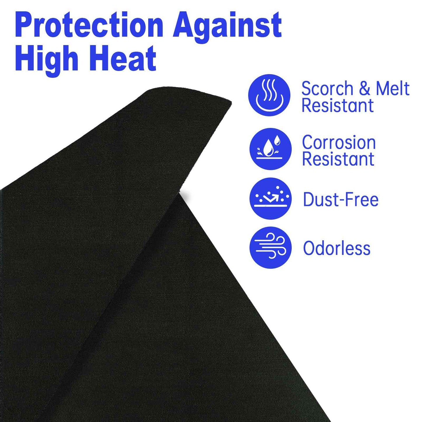 40x40 Inch Fireproof Welding Blanket Pad, Carbon Felt Wick & Flame Retardant Fabric, 5mm Thick Fireproof Heat Resistant Mat, Up to 3000°F for Soldering, Firepit, Grill, Smoker & Plumbing