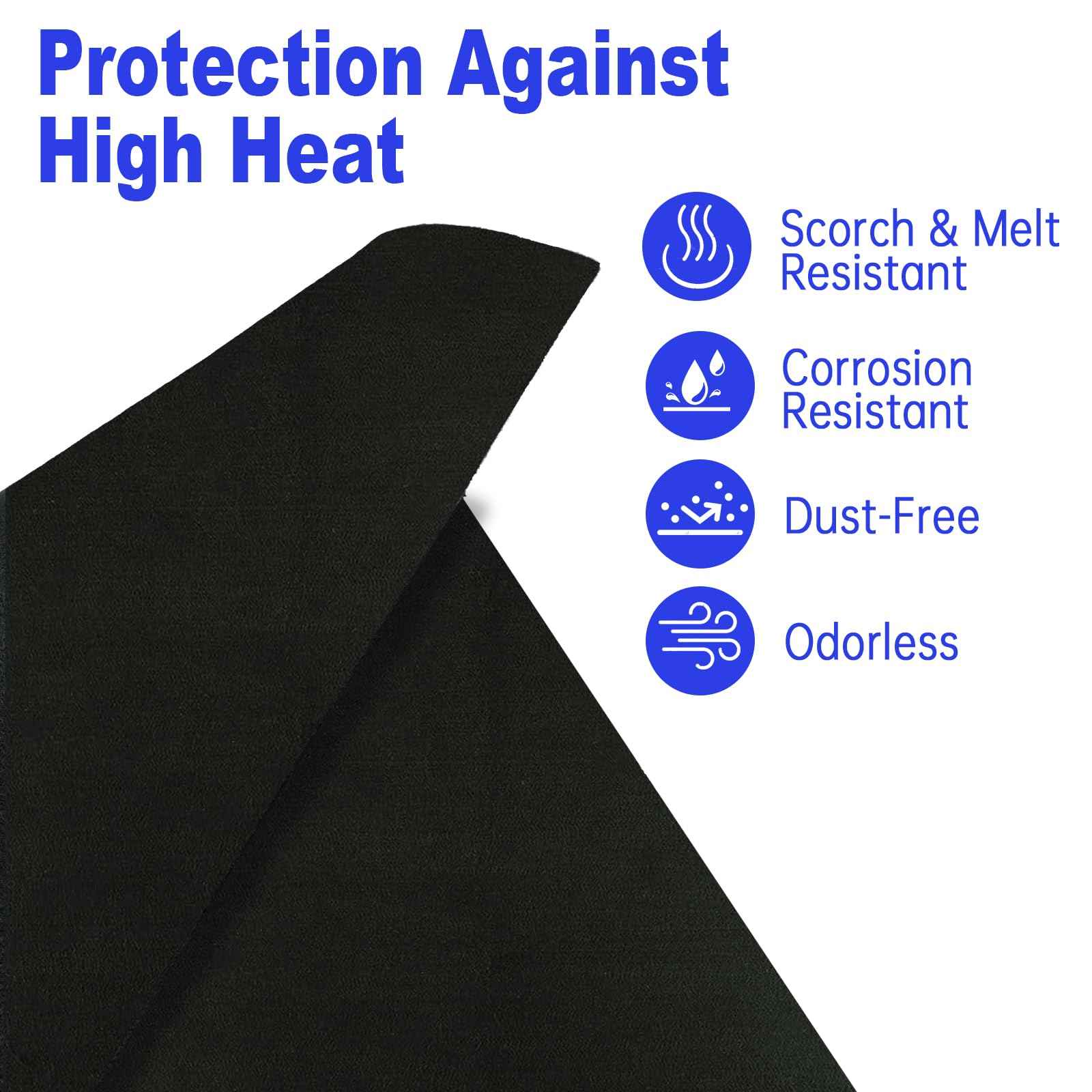 40x40 Inch Fireproof Welding Blanket Pad, Carbon Felt Wick & Flame Retardant Fabric, 5mm Thick Fireproof Heat Resistant Mat, Up to 3000°F for Soldering, Firepit, Grill, Smoker & Plumbing