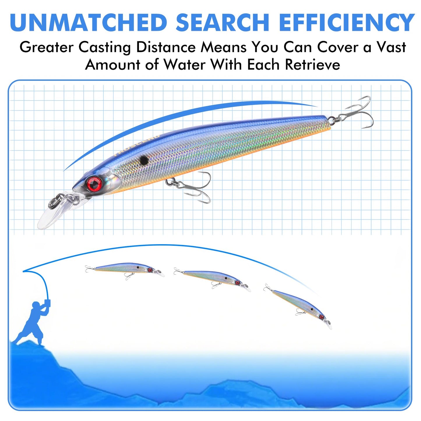 TRUSCEND Floating Jerkbait, Precision-Engineered Minnow Lures with Sound, Flash & Irresistible Action, Cast Farther, Glow Brighter and Rattle Louder Jerkbaits for Bass Walleye Pike Sea Trout Redfish