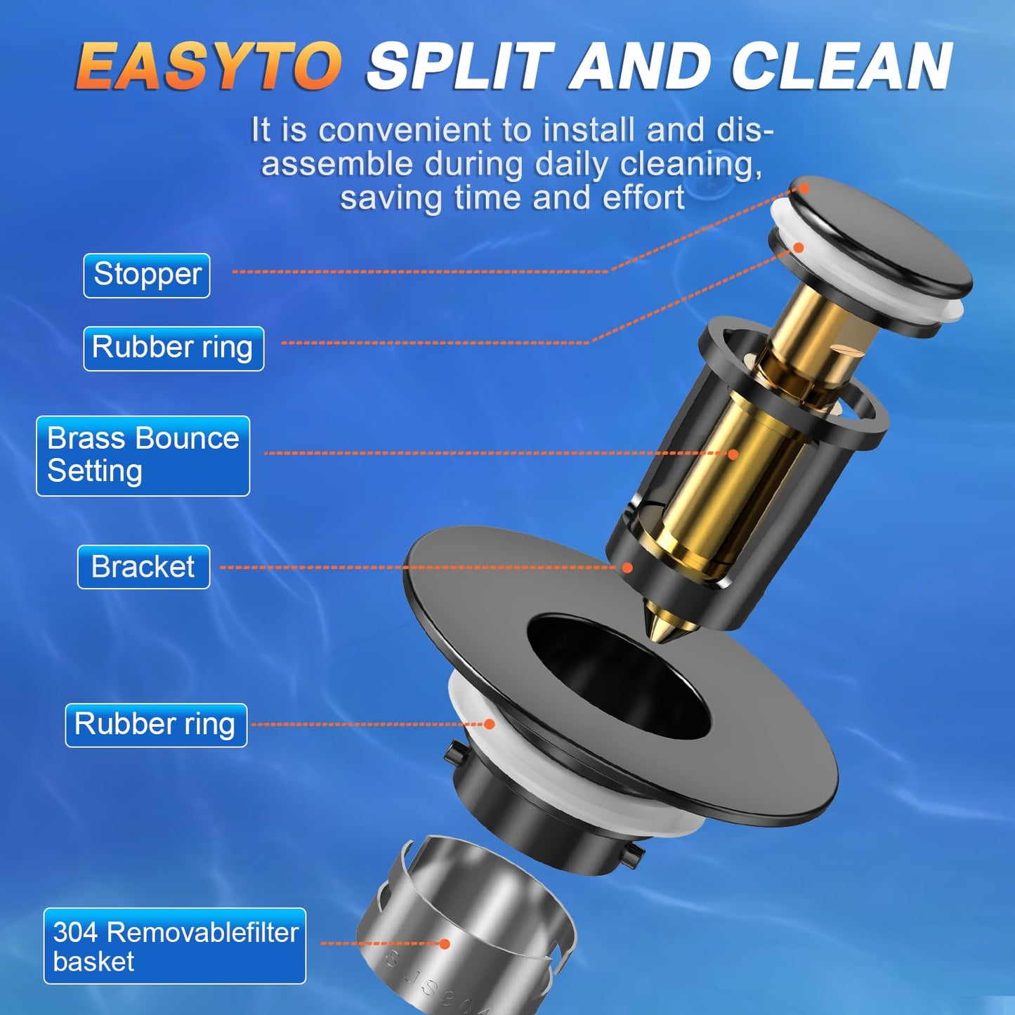 Sink Stopper Hair Catcher, Pop-up Sink Drain Strainer with Removable Stainless Steel Strainer Basket Hair Catcher, Bathroom Sink Strainer for Bathroom Sink Stopper Replacement