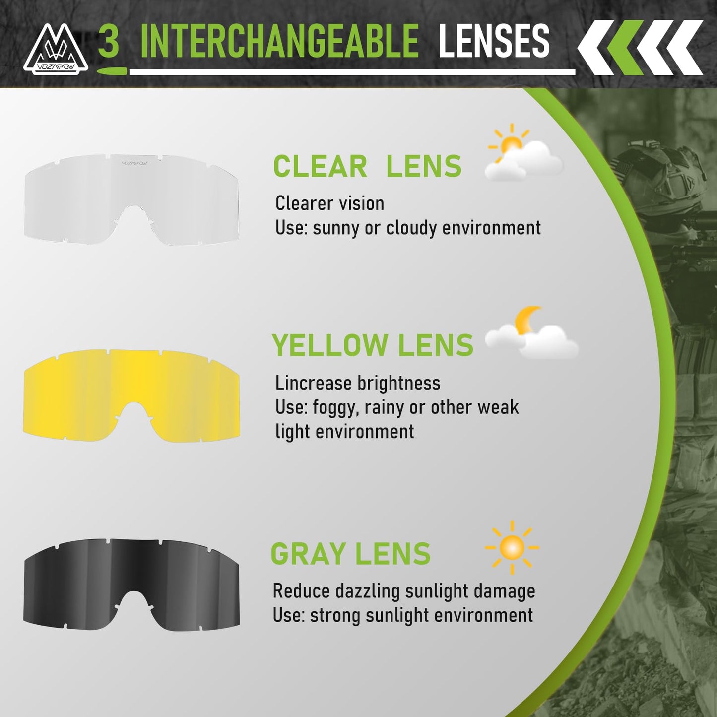 VOZAPOW Airsoft Goggles Anti Fog, Tactical Safety Goggles ANSI Z87+ Rating