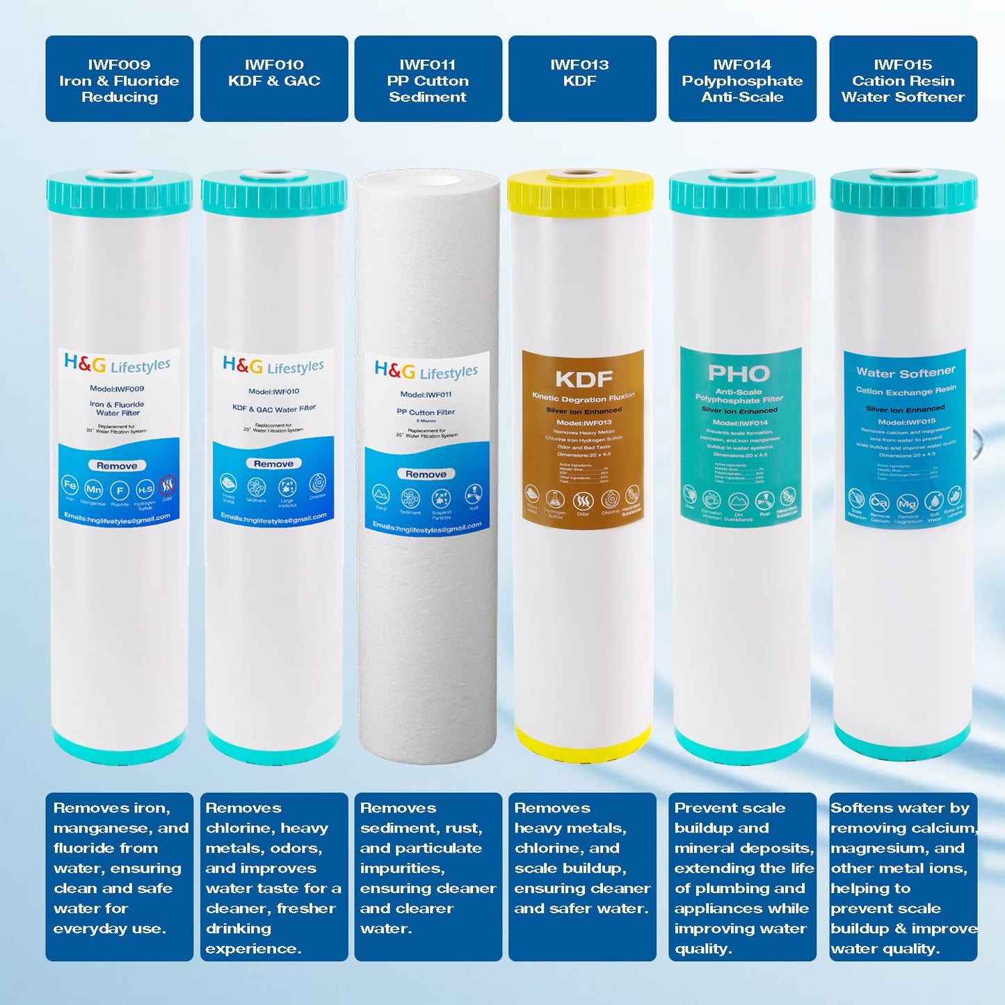 H&G Lifestyles 20 x 4.5 Whole House Water Softener Filter, Ion Exchange Filter,Remove Calcium Magnesium,Prevent Scale Build-up,Compatible with ECP20-20BB, AP810-2, SPC-45-2020, R30-20BB