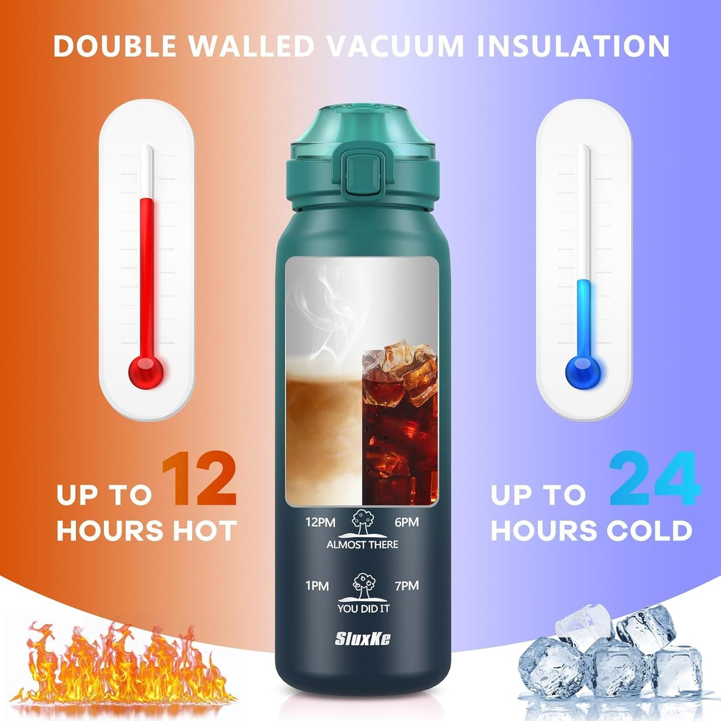 SLUXKE 17oz Insulated Water Bottle - Double-Walled Stainless Steel with Straw & Spout Lids - Blue
