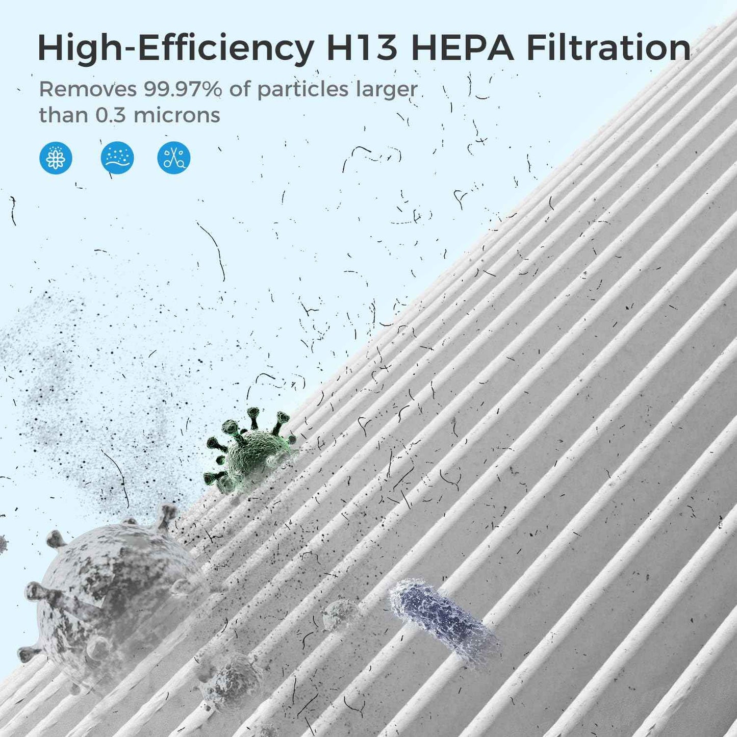 VOOPNU DH-JHD07 Air Filter Replacement 4-in-1 True HEPA Filter for Harmful Particulate, Dust, Hair, Dander, Odor - Standard Version (Blue), 2 Pack