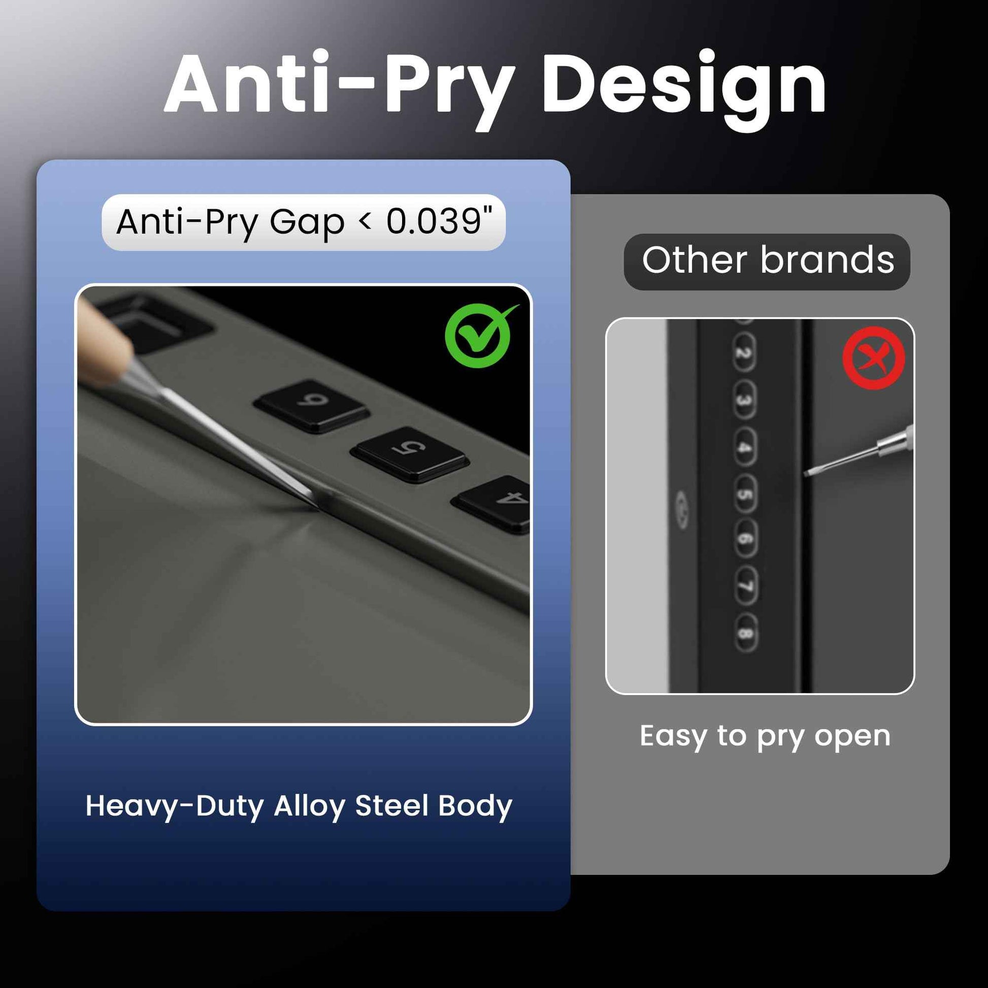 Grimtron Biometric Gun Safe for Handgun – Quick Access Pistol Safe with 100 Fingerprints, Backlit Keypad & Backup Keys – Gun Lock Box for Nightstand, Bedside, Car, Truck & Vehicle Use