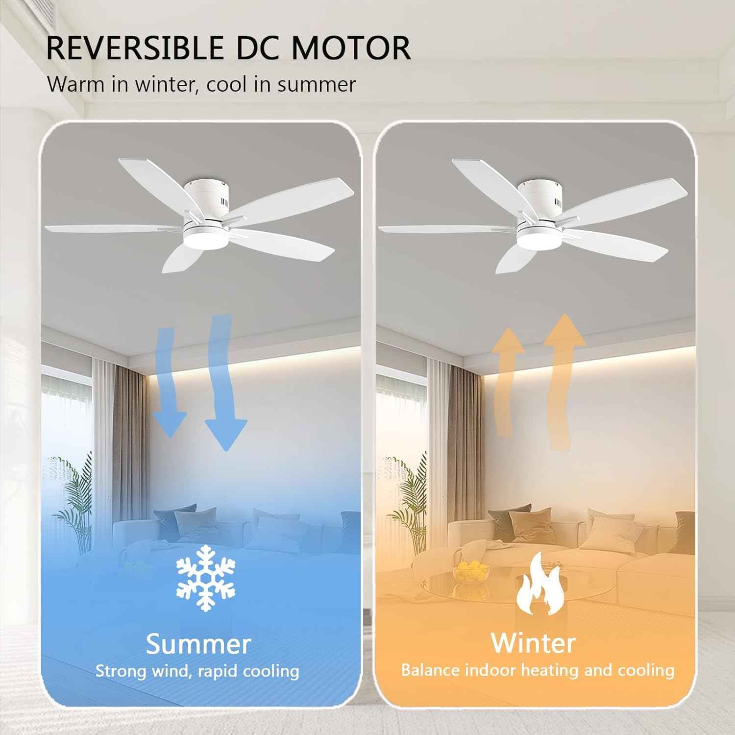 52" Low Profile Ceiling Fan with Lights & Remote Control - Dimmable, Noiseless, Reversible - White Indoor/Outdoor Fan for Bedroom