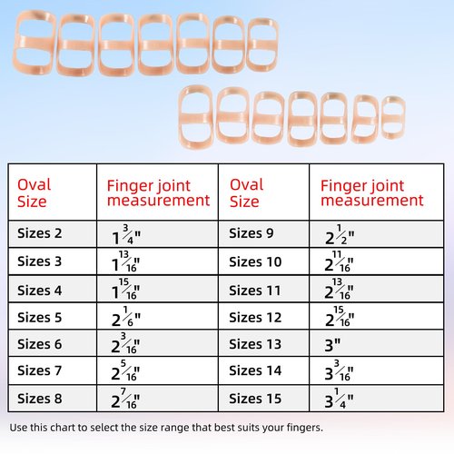 GHORTHOUD 14 Pcs Finger Splints - Finger Splint Sizing Kit for Arthritis, Mallet Finger - Thumb Splint, Trigger Finger Splint For Thumb, Middle, Pinky or Ring Finger (A Complete Kit (Sizes 2~15))