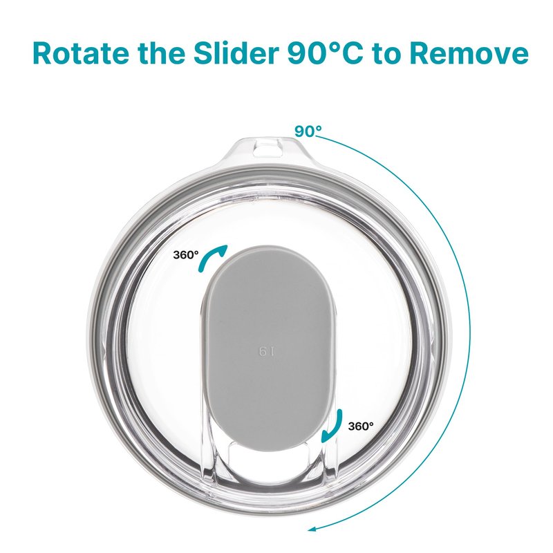 Soledea 2 Pack 40oz Replacement Lid for Stanley Quencher, Stronghold Lid Spill Proof Splash Resistant Tumbler Lids for 40oz Stanley Cup Accessories