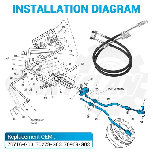 CartClan EZGO TXT Brake Cable Set, Golf Cart Brake Cable for Passenger and Driver Side Stainless Steel Core, Brake Cable Suitable for 1994-2008 EZGO TXT and Medalist Golf Cart, Replace OEM# 70716-G03