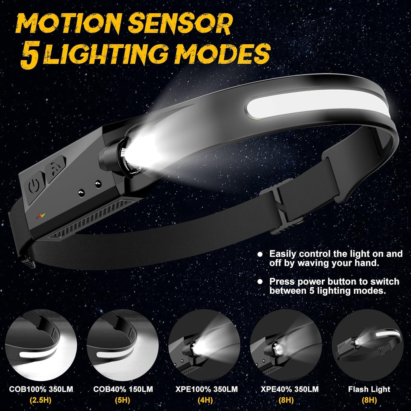 Skiennix LED Headlamp - 230° Wide Beam Rechargeable Flashlight | Waterproof, Adjustable for Outdoor Activities
