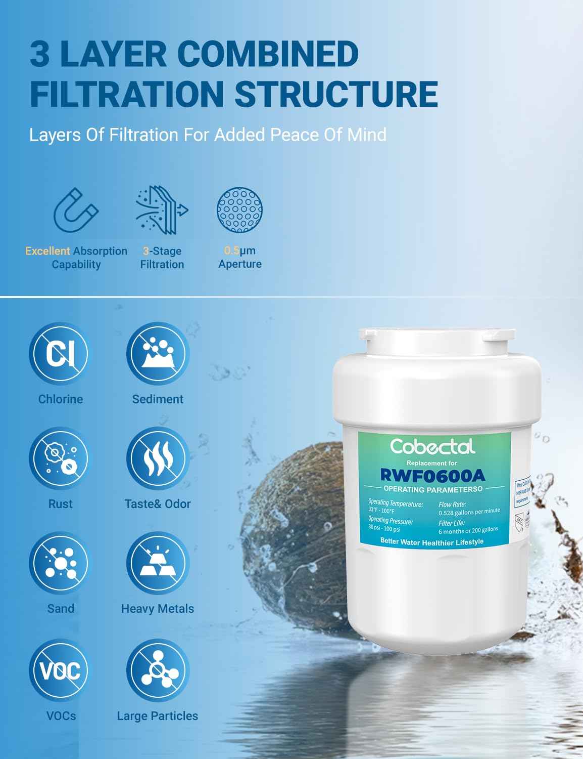 RWF0600A Replacement for MWF GE Water Filter,MWFP, MWFA, MWFAP, MWFINT, GWF, GWFA, HWF, HWFA, HDX FMG-1,WFC1201, GSE25GSHECSS, 197D6321P006,3 Pack,Cobectal