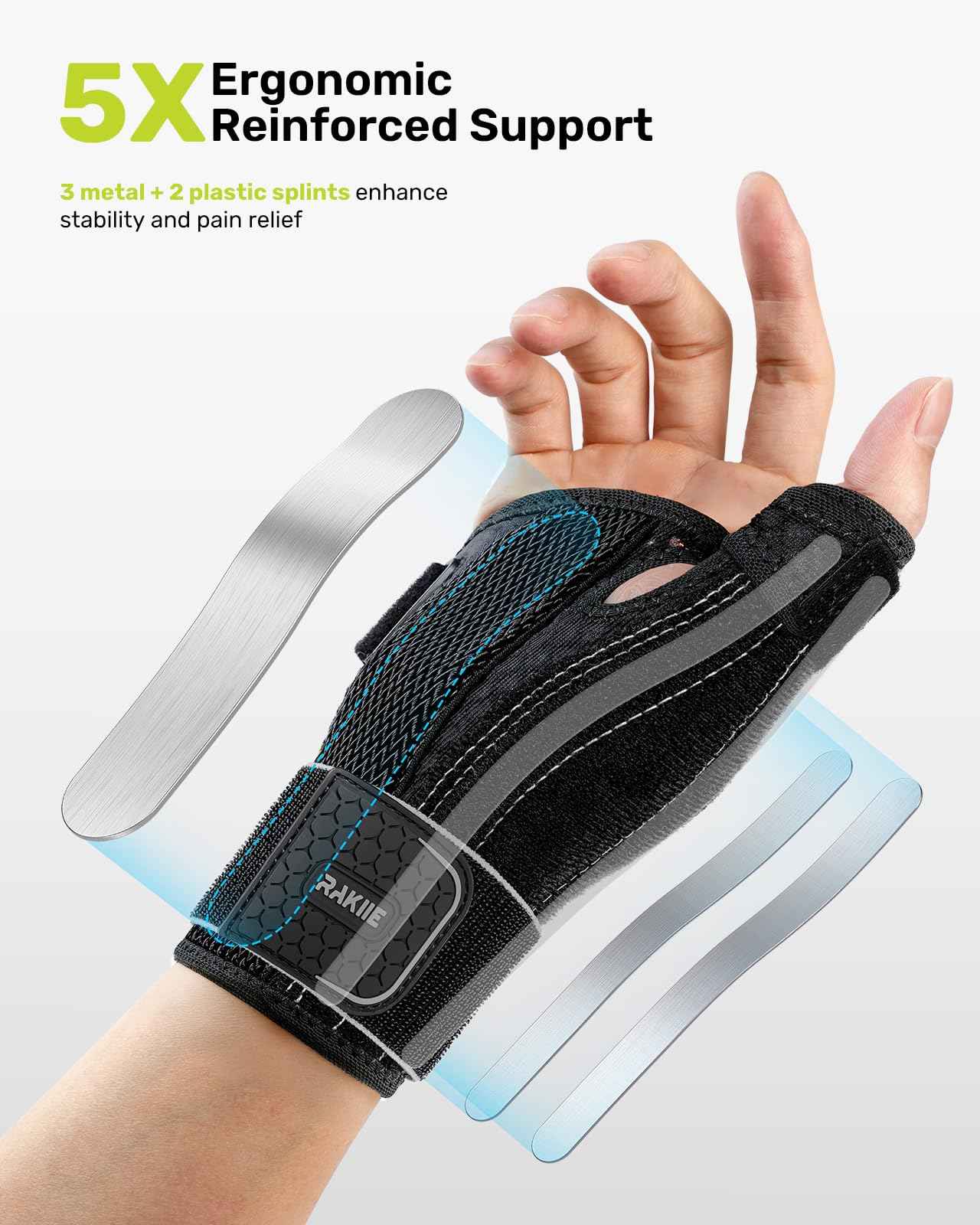 Rakiie Thumb Brace, 5X Ergonomic Reinforced Support Carpal Tunnel Wrist Brace Night Support for Tendonitis, Arthritis, CMC Pain Relief, De Quervain's Tenosynovitis, Right Hand, Gray Size S/M