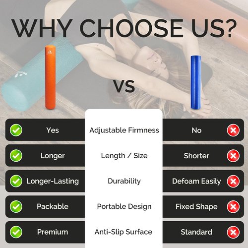 Ensign Blue Adjustable Air Roller - 2 to 12 PSI Firmness for Fitness, Yoga & Rehab - Ideal for Muscle Recovery & Home Gym