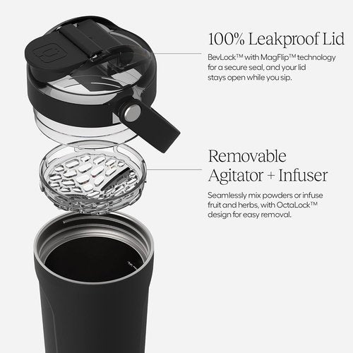 BrüMate MultiShaker Blender Shaker Bottle - 100% Leakproof Insulated Stainless Steel | 25oz (OD Green)
