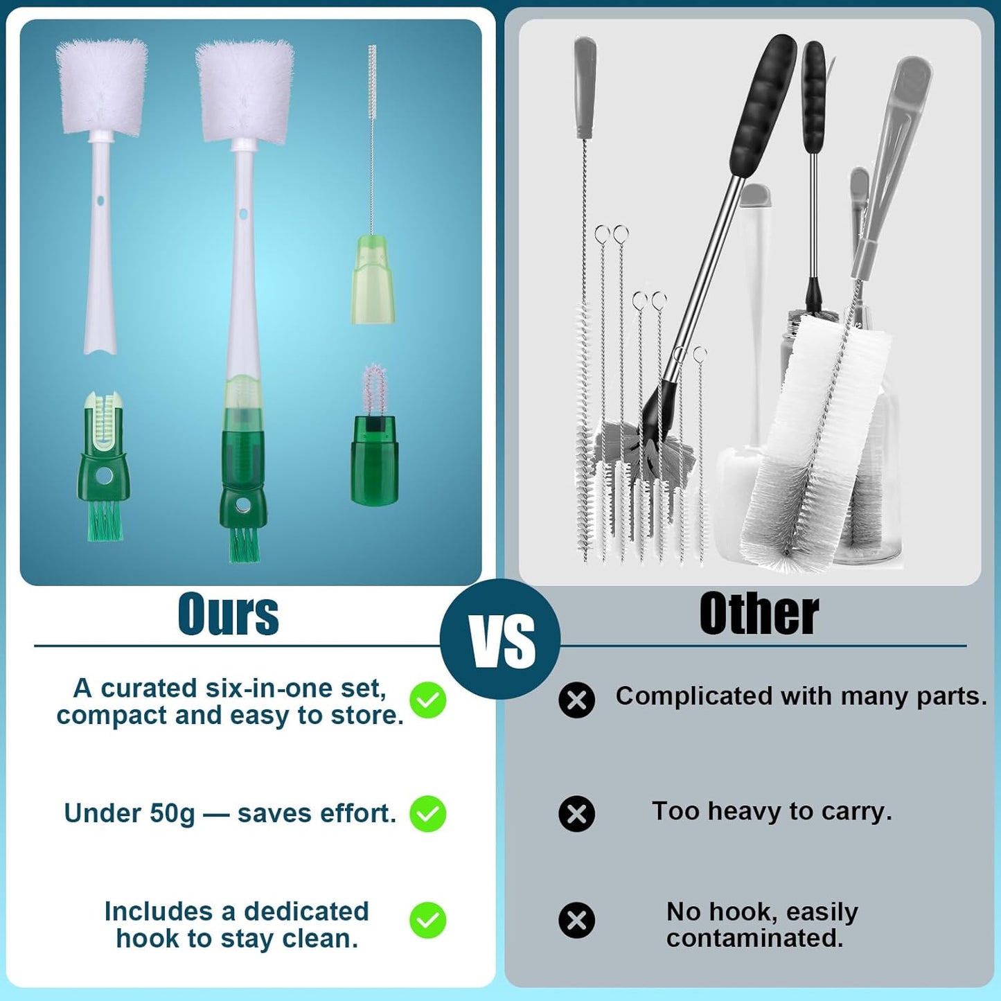 Owala 5-in-1 Straw Cleaner Brush Kit - Multifunctional Water Bottle Cleaner for 24oz/32oz/40oz Tumbler Cups | Blue