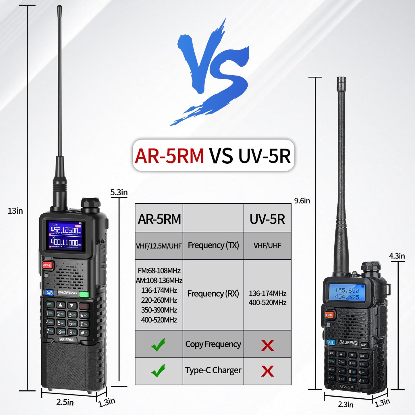 Ham Radio Baofeng Radio10W 5RM FM Radio Handheld Two Way Radio Long Range AR-5RM NOAA Weather Radio DTMF Walkie Talkies Copy Frequency 999CH USB-C Charger 3800mAh Battery Survival Radios (2 Pack)