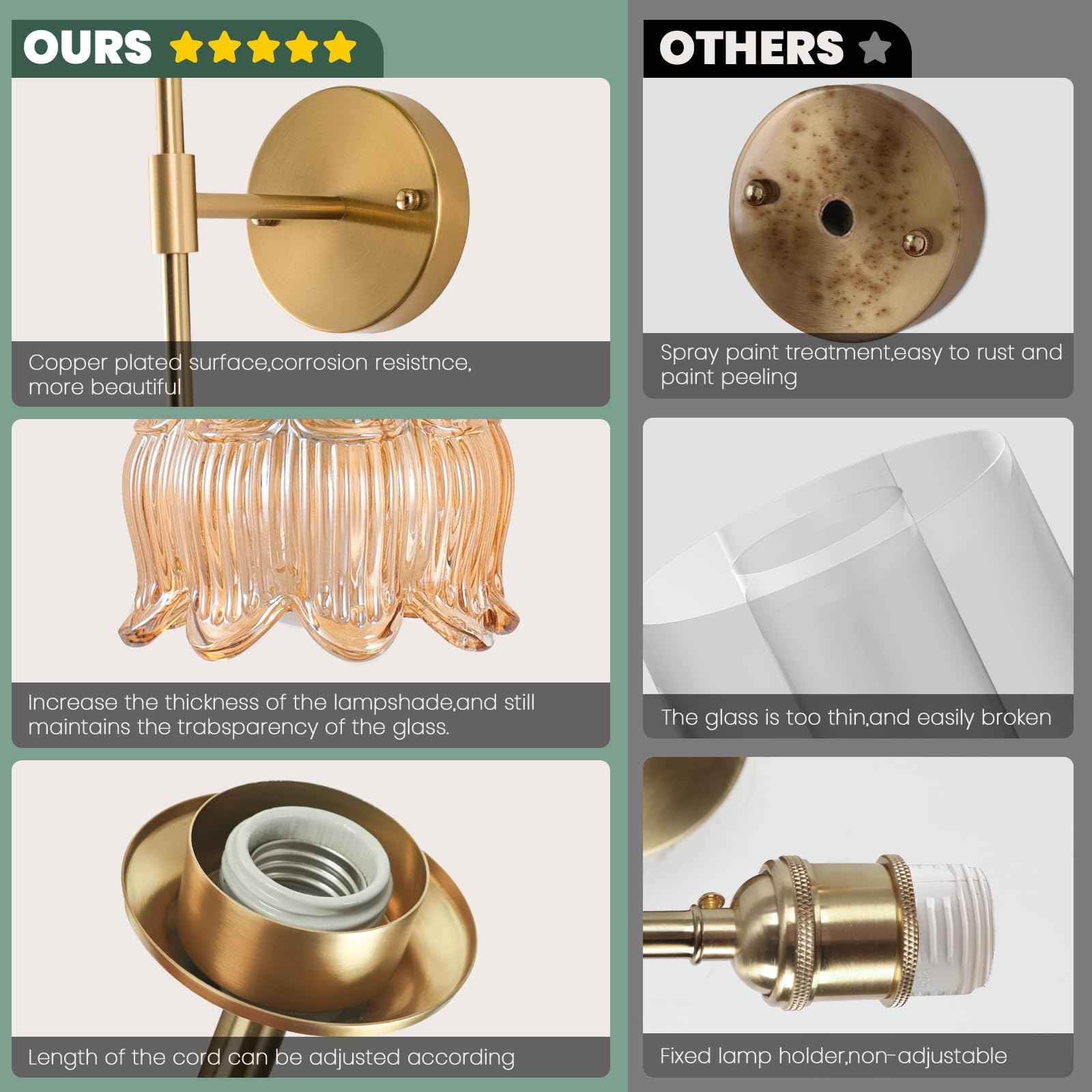 Rnzziw Battery Operated Wall Sconces Set of 2, Wireless Wall Sconce with USB, Rechargeable LED Light Bulbs 12 Colors Industrial Brushed Brass Wall Lamp for Bedroom Living Room, Bulbs Included (Amber)