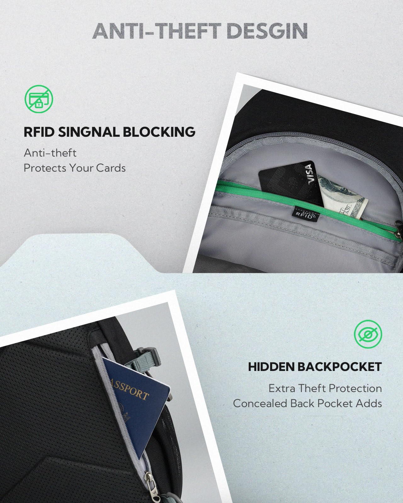 WATERFLY Sling Bag Crossbody Backpack: 8L RFID Anti Theft Cross Body Shoulder Bag Travel Crossover Side Bag for Men Women