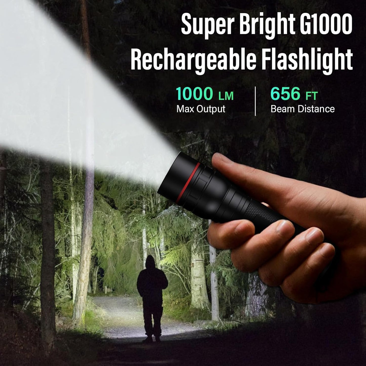 RECHOO Rechargeable Flashlights - Super Bright 1000 Lumens | 3 Lighting Modes, Compact 2-Pack for Camping & Home