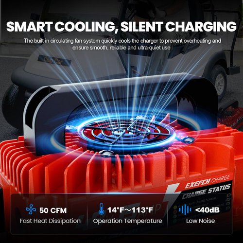 EXEFCH 48 Volt 15 Amp Golf Cart Charger with 3 Pin Triangular Plug for EZGO RXV TXT Only for Lead Acid Battery