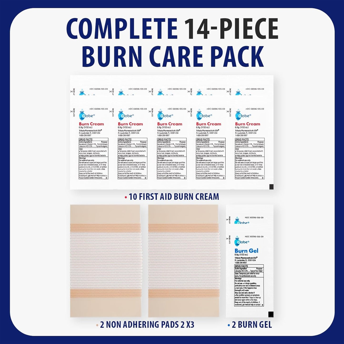 MFASCO First Aid Kit - Comprehensive Burn Care Refill Pack for Emergency Situations