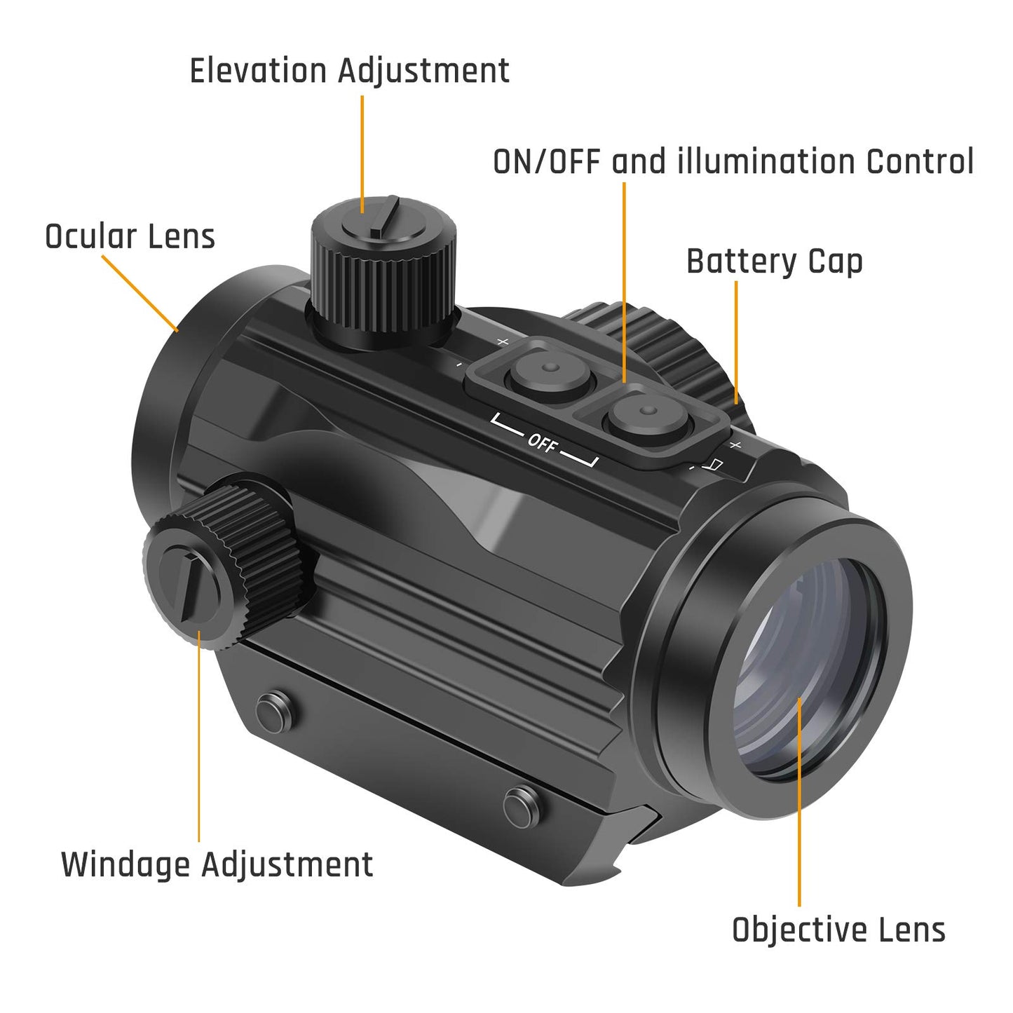 Feyachi RDS-36 1x22mm 5 MOA Red & Green Dot Sight Red & Green Dot Scope with 0.83” Riser Mount Absolute Co-Witness Height