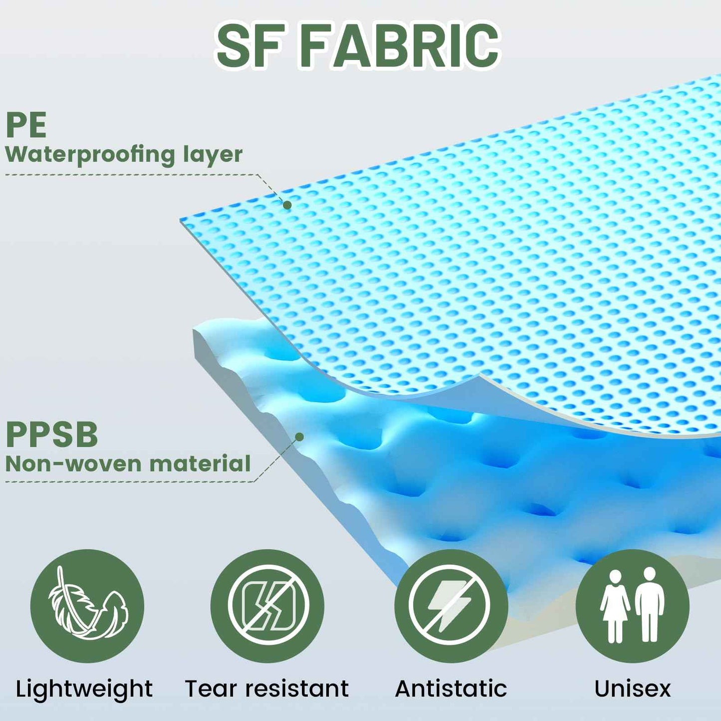 VigiFront Disposable Coveralls Hazmat Suit, Full Body Paint Suits, 7 Size Options, with Elastic Wrists, Ankles and Hood