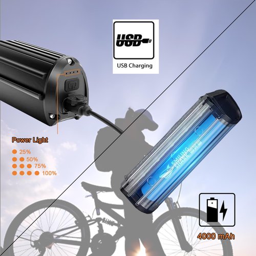 HZIOEK 1800 Lumen Bright Bike Light, 5 Lighting Modes, IPX5 Waterproof, USB Rechargeable Bicycle Headlight for MTB Off-Road Cycling Commuting