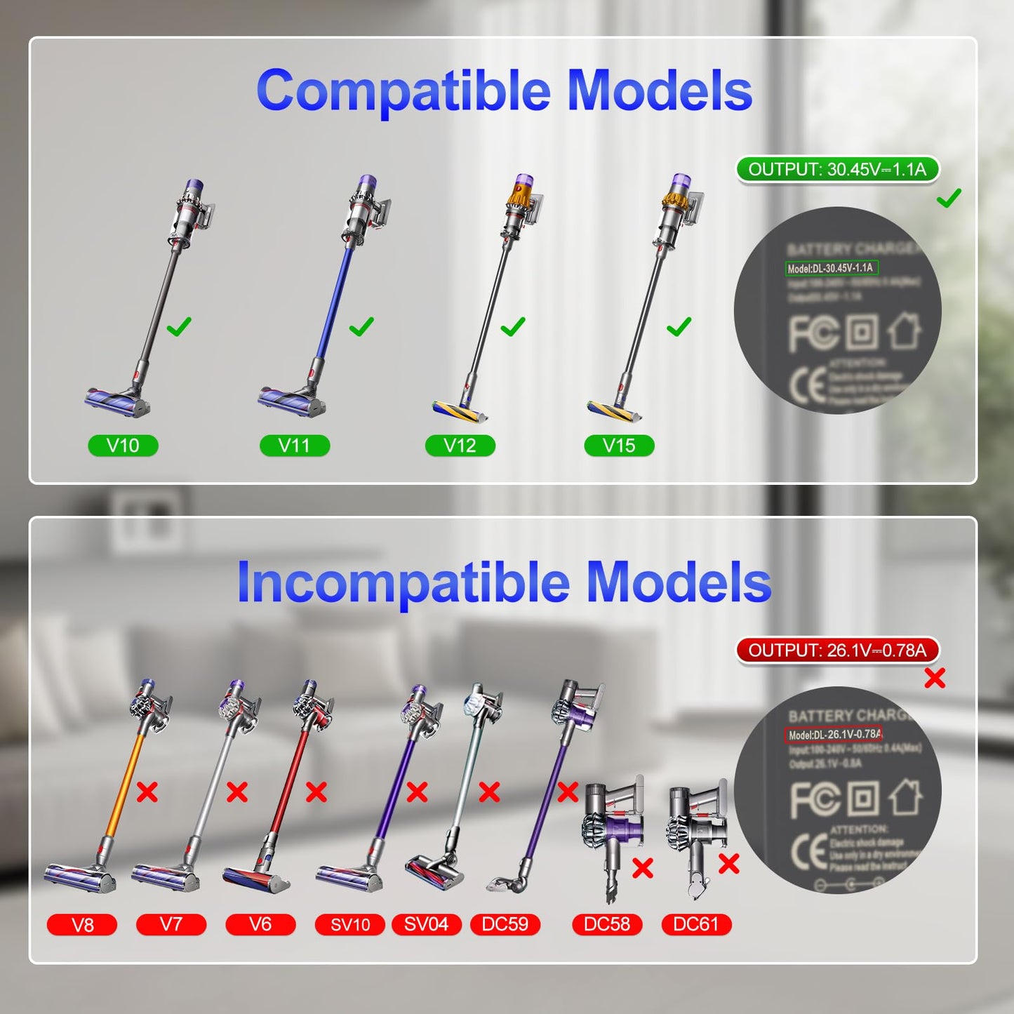 30.45V Vacuum Charger Compatible with Dyson V10 V11 V15 V12 SV12 SV14 SV15 SV16 SV20 SV22 Cyclone Animal Motorhead Absolute Trigger Cordless Vacuum Cleaner 217160-02 969350-02 969042-01 Power Cord
