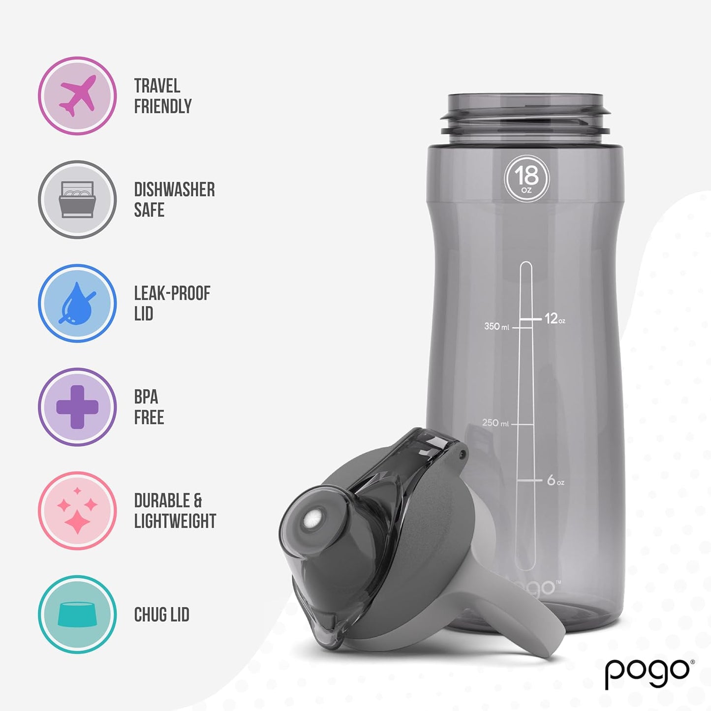 Pogo Water Bottle - Reusable BPA-Free Plastic with Chug Lid & Carry Handle | 18oz, 32oz, 40oz, 64oz