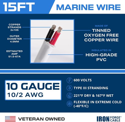Iron Forge Cable Marine Wire - Tinned Copper for Boat Wiring | AWG Duplex Marine Grade Outdoor Use