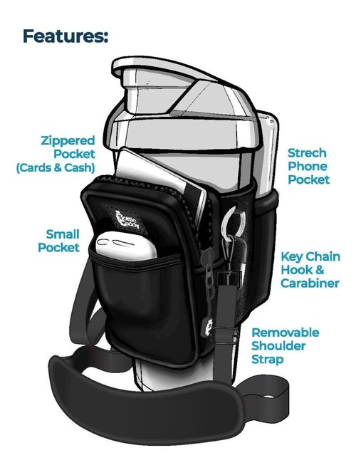 Bottle Caddy Pro - The Advanced Water Bottle Pouch with Phone Holder and Removable Sling for 30-40oz Bottles, Ideal for Gym Lovers, Hikers, and Athletes, Made from Neoprene